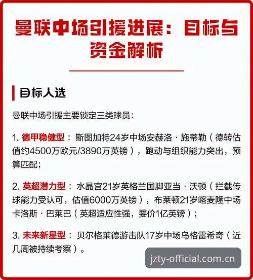 深度揭秘曼联中场双核引援背后的战略布局