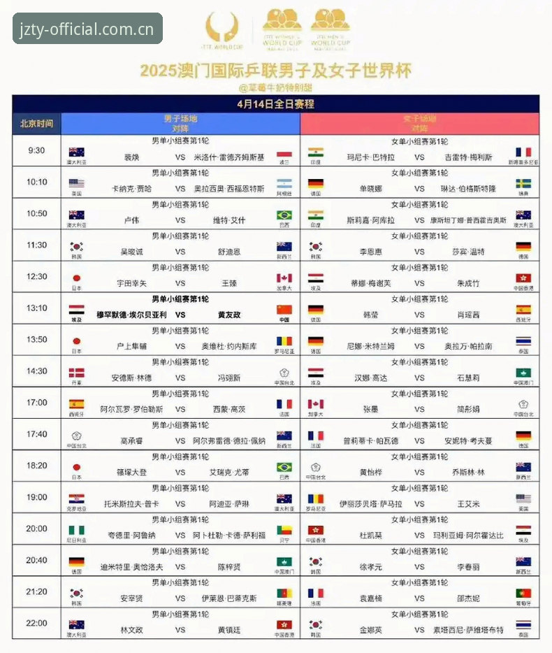 九州体育官网观赛必备指南：法网女单抽签解析与中国金花赛程详解